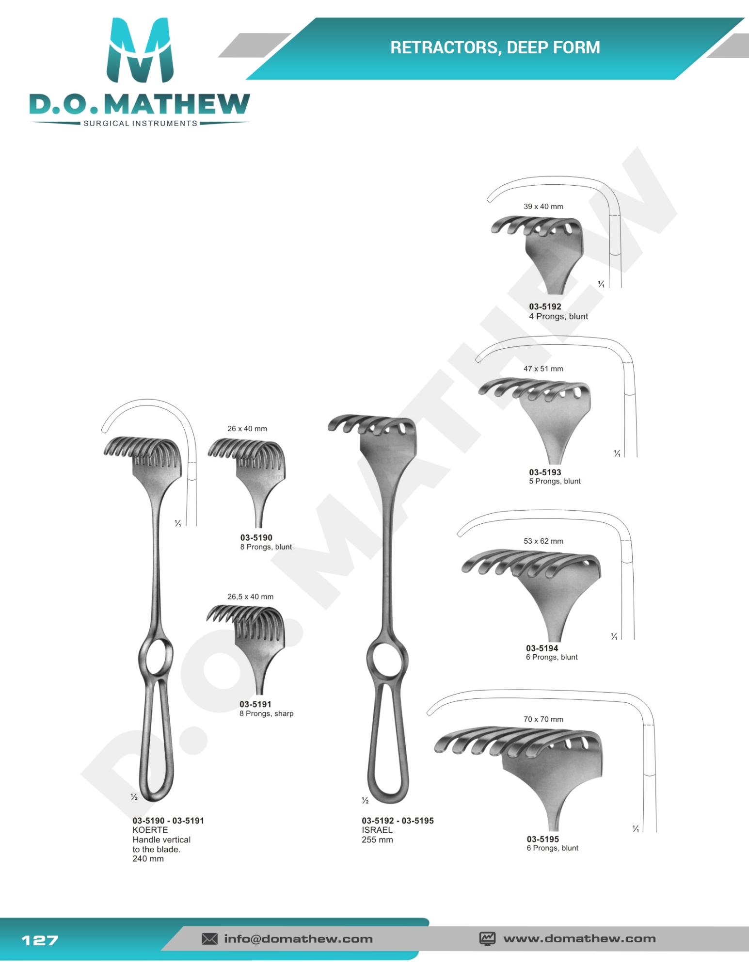   Hooks, Retractors, Spatulas, Spreaders, Abdominal Retractors